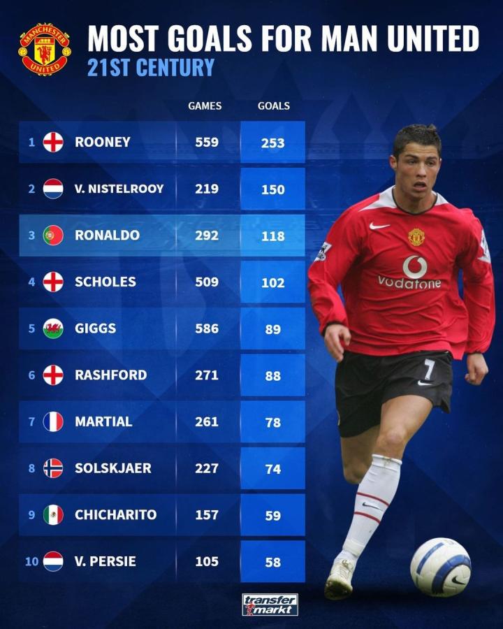 最终进入了 最终进入了