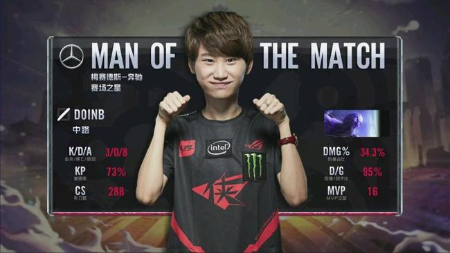 告诉我是否 告诉我是否