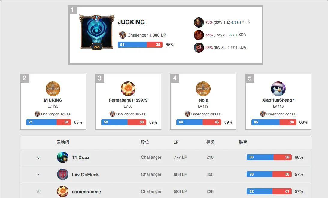 社媒文案 社媒文案