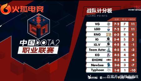 知道下一步 知道下一步