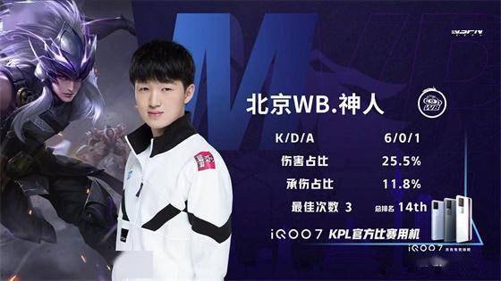 体能悬崖 体能悬崖